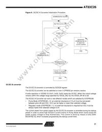 AT83C26-RKRUL Datasheet Page 21