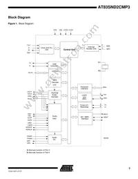 AT83SND2CMP3A1-7FTUL Datasheet Page 3