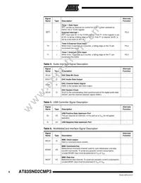 AT83SND2CMP3A1-7FTUL Datasheet Page 6