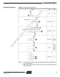 AT83SND2CMP3A1-7FTUL Datasheet Page 9