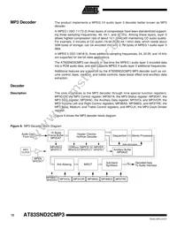 AT83SND2CMP3A1-7FTUL Datasheet Page 12