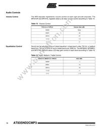 AT83SND2CMP3A1-7FTUL Datasheet Page 14