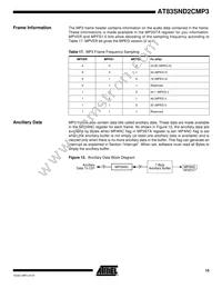 AT83SND2CMP3A1-7FTUL Datasheet Page 15