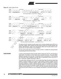 AT83SND2CMP3A1-7FTUL Datasheet Page 18