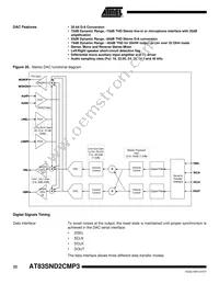 AT83SND2CMP3A1-7FTUL Datasheet Page 22