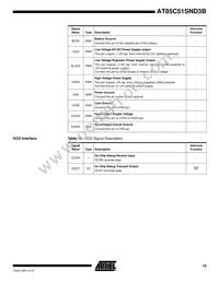 AT85C51SND3B1-RTTUL Datasheet Page 15