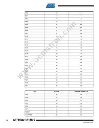 AT87C51RB2-SLRUM Datasheet Page 10