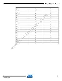 AT87C51RB2-SLRUM Datasheet Page 11