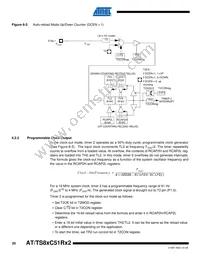AT87C51RB2-SLRUM Datasheet Page 20
