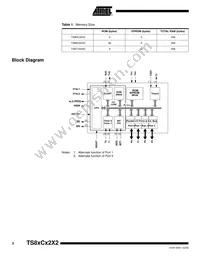 AT87C52X2-RLRUM Datasheet Page 2