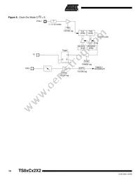 AT87C52X2-RLRUM Datasheet Page 14