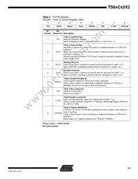 AT87C52X2-RLRUM Datasheet Page 15