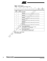 AT87C52X2-RLRUM Datasheet Page 16