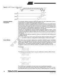 AT87C52X2-RLRUM Datasheet Page 18