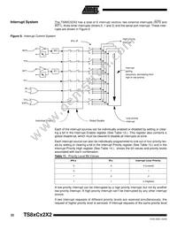 AT87C52X2-RLRUM Datasheet Page 22