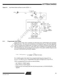 AT87C58X2-SLRUM Datasheet Page 15