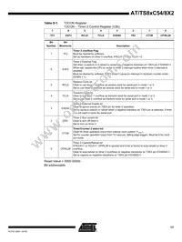 AT87C58X2-SLRUM Datasheet Page 17