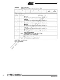 AT87C58X2-SLRUM Datasheet Page 18