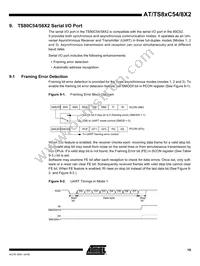 AT87C58X2-SLRUM Datasheet Page 19