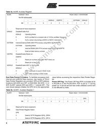 AT87F51RC-24PI Datasheet Page 6