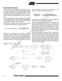AT87F51RC-24PI Datasheet Page 12