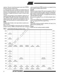 AT87F55WD-24PI Datasheet Page 4