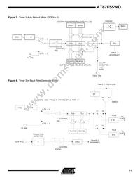 AT87F55WD-24PI Datasheet Page 11