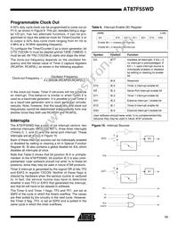 AT87F55WD-24PI Datasheet Page 13