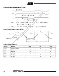 AT87F55WD-24PI Datasheet Page 22