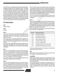 AT87LV51-16PI Datasheet Page 3