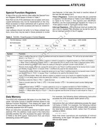 AT87LV52-16AI Datasheet Page 5