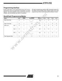AT87LV52-16AI Datasheet Page 13