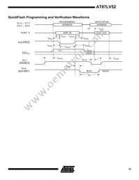 AT87LV52-16AI Datasheet Page 15