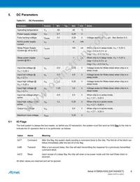 AT88SA100S-TSU-T Datasheet Page 8