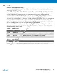 AT88SA100S-TSU-T Datasheet Page 15