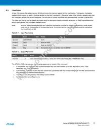 AT88SA100S-TSU-T Datasheet Page 17