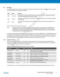 AT88SA10HS-TSU-T Datasheet Page 8