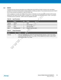 AT88SA10HS-TSU-T Datasheet Page 15