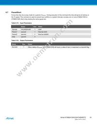 AT88SA10HS-TSU-T Datasheet Page 19
