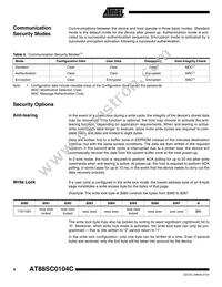 AT88SC0104C-SI Datasheet Page 6