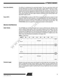 AT88SC0808C-CI Datasheet Page 3