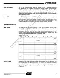 AT88SC0808C-SI Datasheet Page 3