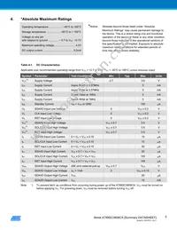 AT88SC0808CA-SU Datasheet Page 5