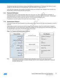 AT88SC0808CA-SU Datasheet Page 12