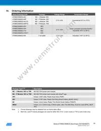 AT88SC0808CA-SU Datasheet Page 16