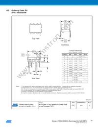 AT88SC0808CA-SU Datasheet Page 19