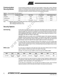 AT88SC1616C-CI Datasheet Page 6