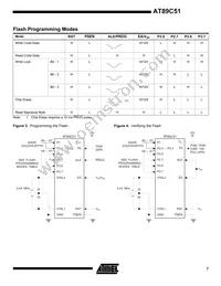 AT89C51-24PI Datasheet Page 7