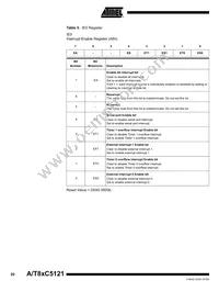 AT89C5121-YSUL Datasheet Page 20