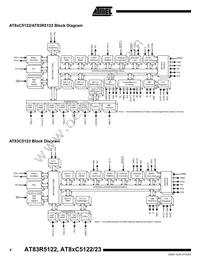 AT89C5122DS-RDTUM Datasheet Page 4